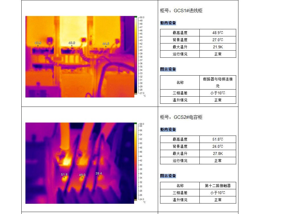 电力红外热成像检测