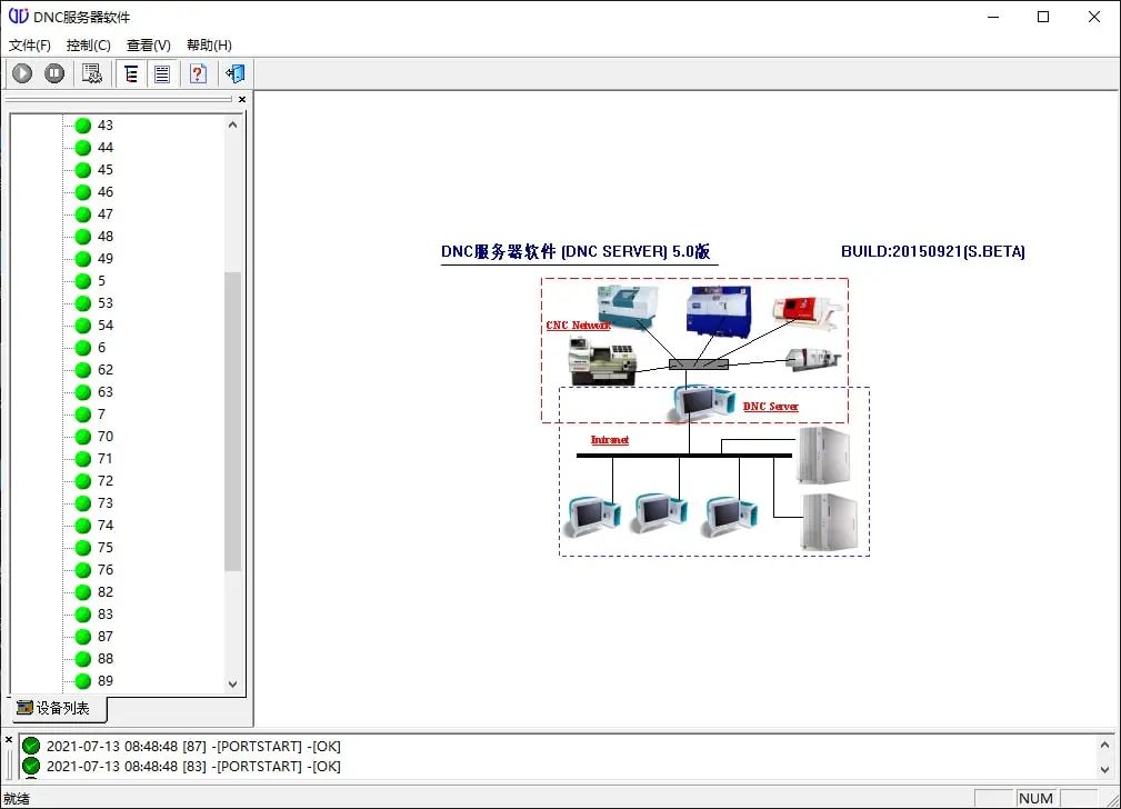 DNC程序传输系统软件